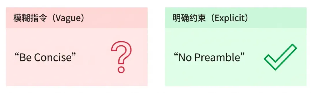 你每月烧掉的 Token 费用，至少 20% 都是冤枉钱