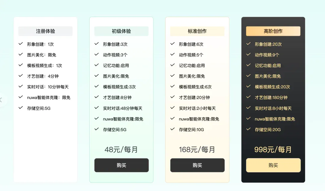 ​「数字分身」白菜价：每月 998 元，雇一个 AI 帮你直播 8 小时