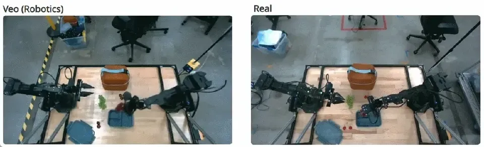 Veo何止生成视频：DeepMind正在用它模拟整个机器人世界