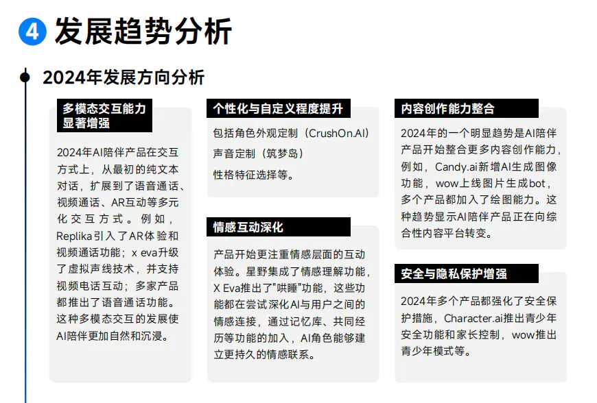 复盘 AI 陪伴消亡史：我们究竟做错了什么？