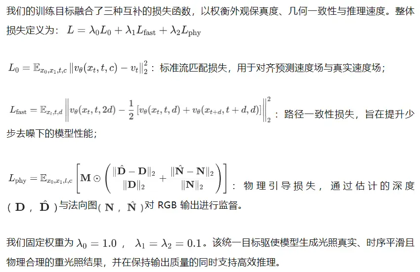 NeurIPS 2025 | UniLumos: 引入物理反馈的统一图像视频重打光框架，实现20倍加速的真实光影重塑!