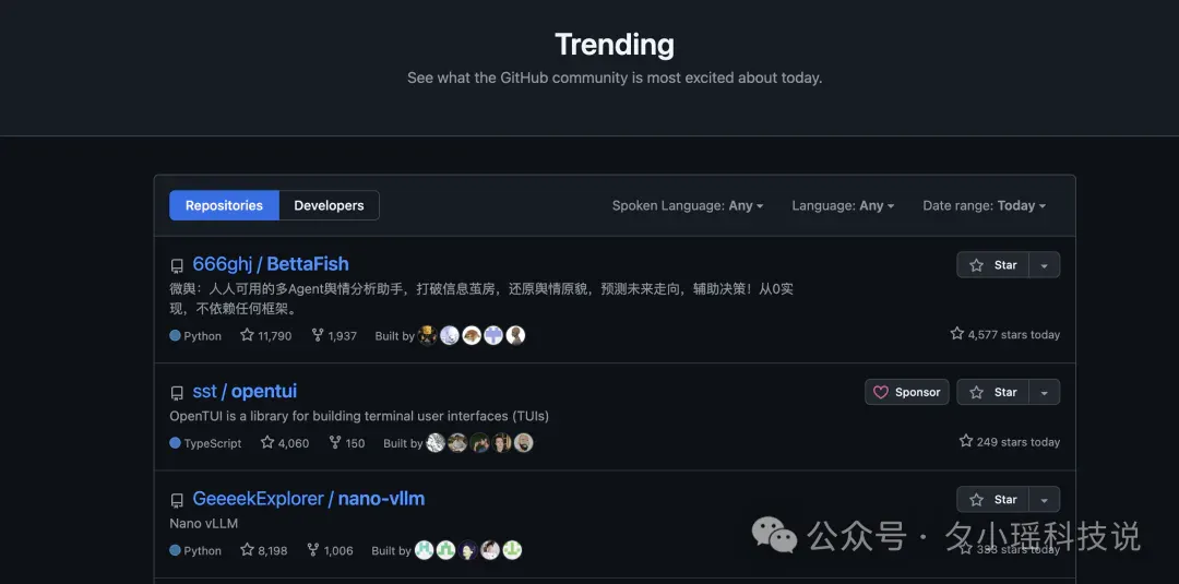 20 岁大学生靠 Vibe Coding，把课程作业卷上 GitHub 热榜第一