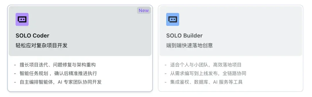2026 刚开始 AI Coding，应该怎么选工具？｜Trae 开发者报告解析