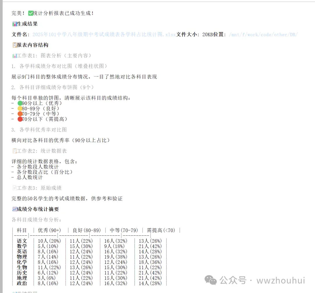 Claude Skills 新玩法：用 skill-creator 10 分钟搞定 Excel 报表自动化，职场人必学
