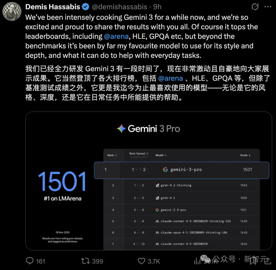 36个月大逆转！他带着谷歌AI杀回来了，下一步世界模型