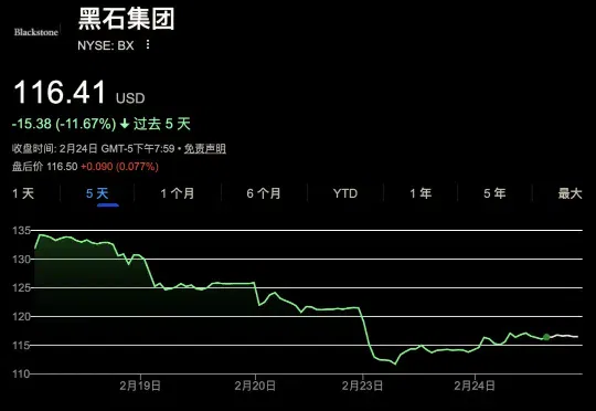 AI越繁荣，经济越萧条！一夜爆火2028推演长文，引发华尔街巨头恐慌