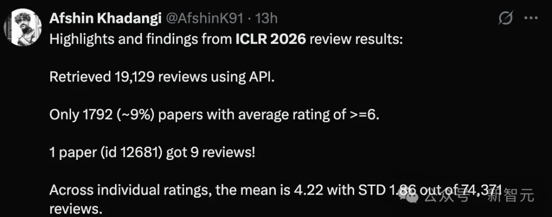 ICLR 2026出分，审稿员怒喷「精神病」！DeepMind研究员教你绝地求生