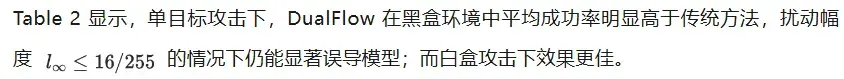 NeurIPS 2025｜指哪打哪，可控对抗样本生成器来了！