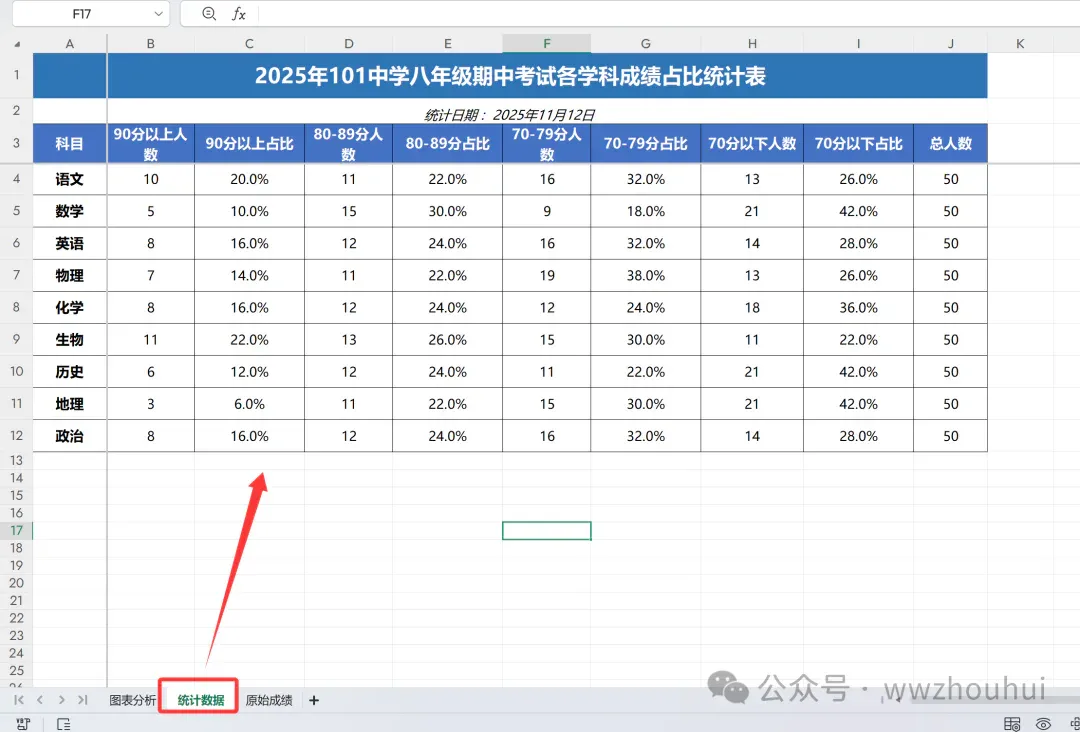 Claude Skills 新玩法：用 skill-creator 10 分钟搞定 Excel 报表自动化，职场人必学