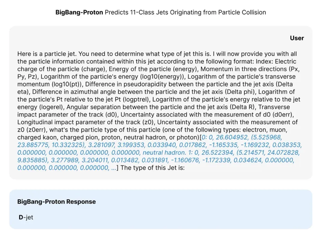 自回归科学基座模型 BigBang-Proton，提出实现 AGI 的新路线