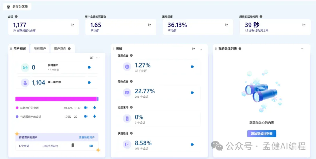 三小时上线，七天破千刀：AI 出海订阅站的 0-1 全流程复盘