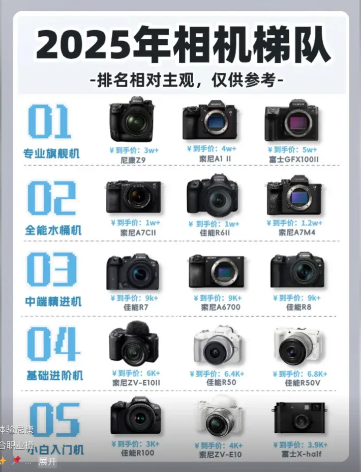 海内外资本都愿意投钱，卷疯了的生图模型，渗透硬件市场？