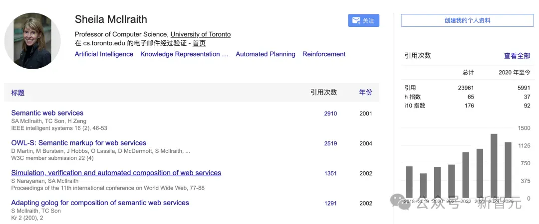 李飞飞之后，何恺明弟子再拿AI大奖！清华校友等28位Fellow上榜
