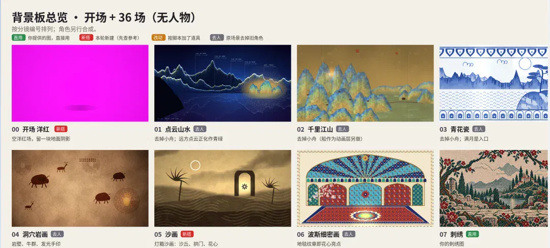 文章配图