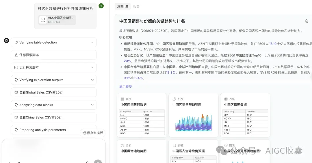 省下 3000 万？字节版 Manus 突然免费上线，全网都在求教程