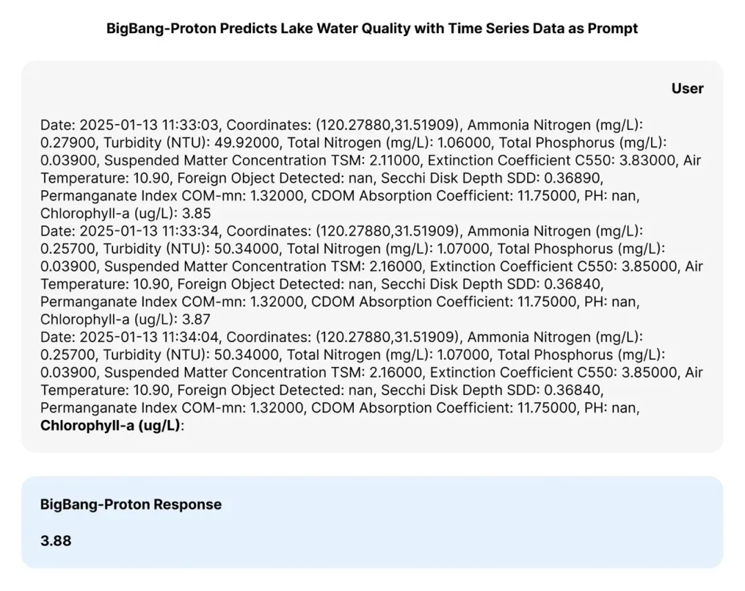 自回归科学基座模型 BigBang-Proton，提出实现 AGI 的新路线