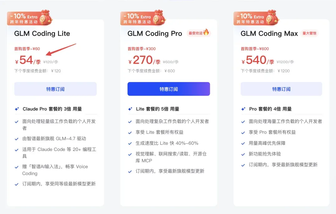 开源模型质变：Claude Code 超级小白入门指南