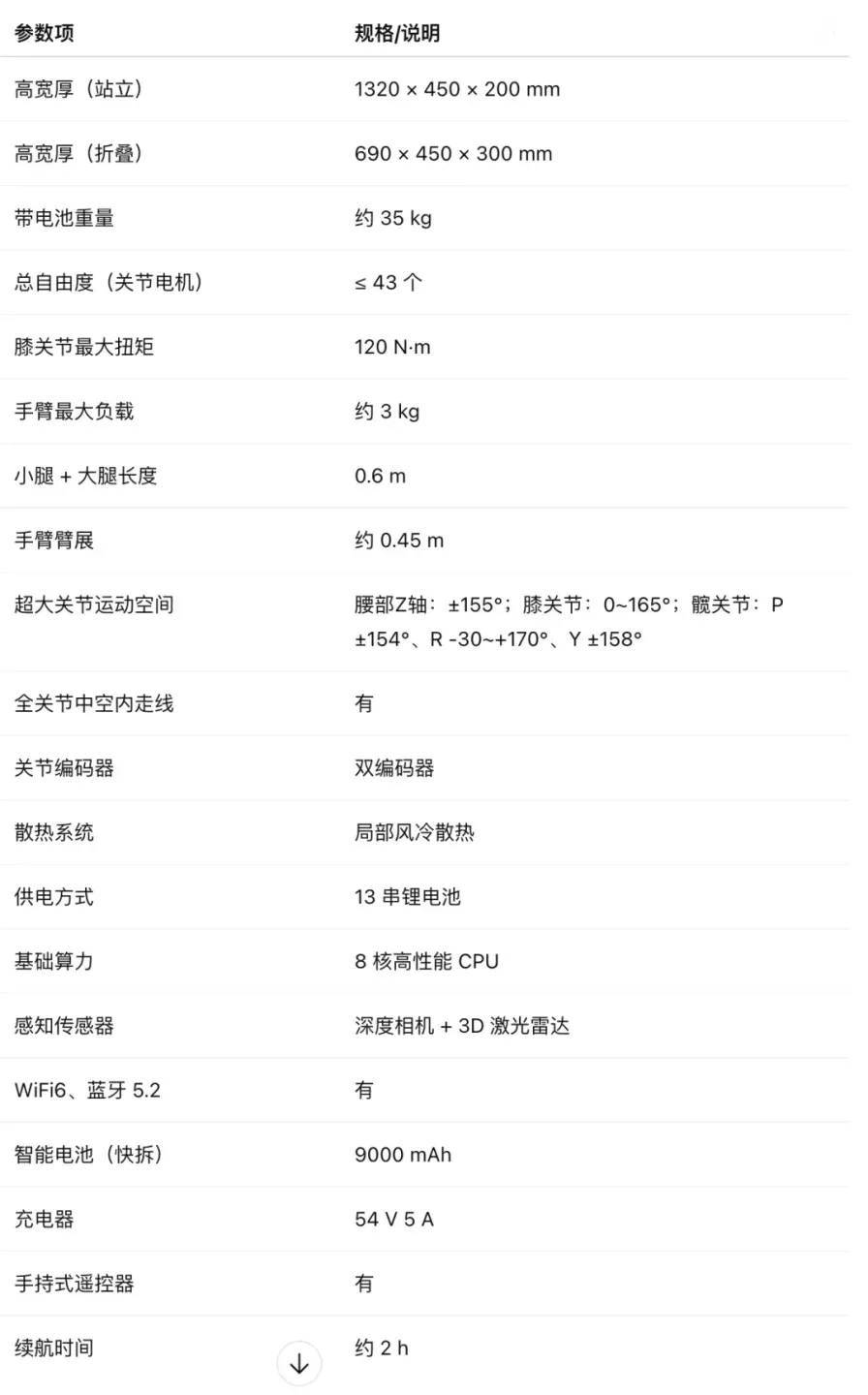 马斯克看呆! 宇树机器人炸场王力宏演唱会,大秀空翻热舞,4000万海外网友围观