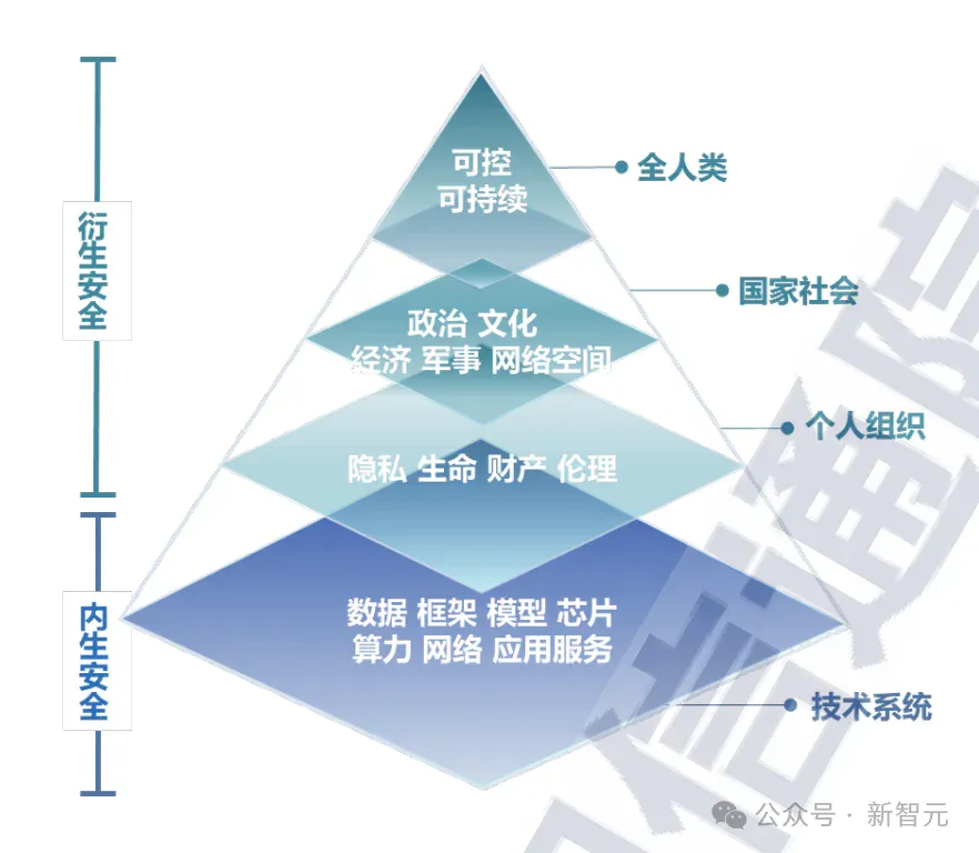 靠10万+粉丝，北漂插画师秒贷款！华为全栈AI加速，让银行及时看见