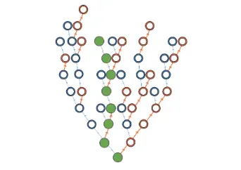 宝可梦游戏：下一代 AI 的训练场 | Kevin Lu, Thinking Machines