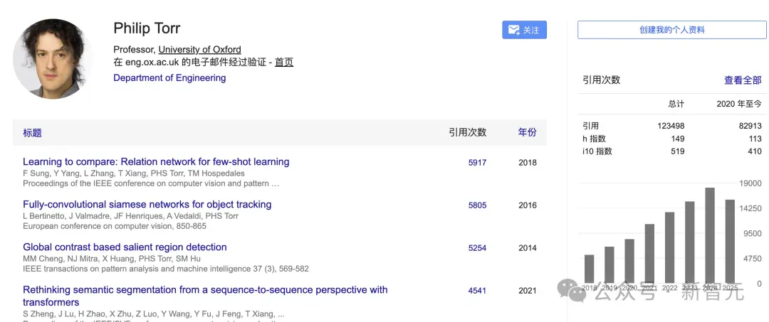 李飞飞之后，何恺明弟子再拿AI大奖！清华校友等28位Fellow上榜