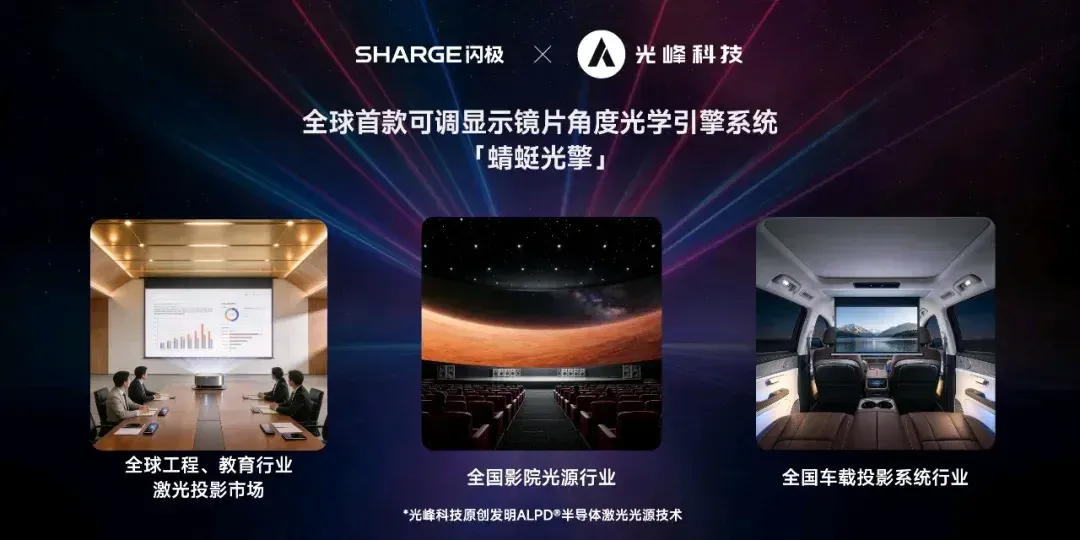独家｜闪极科技完成近亿元A+轮融资，新款AI眼镜计划一年内出货超十万台
