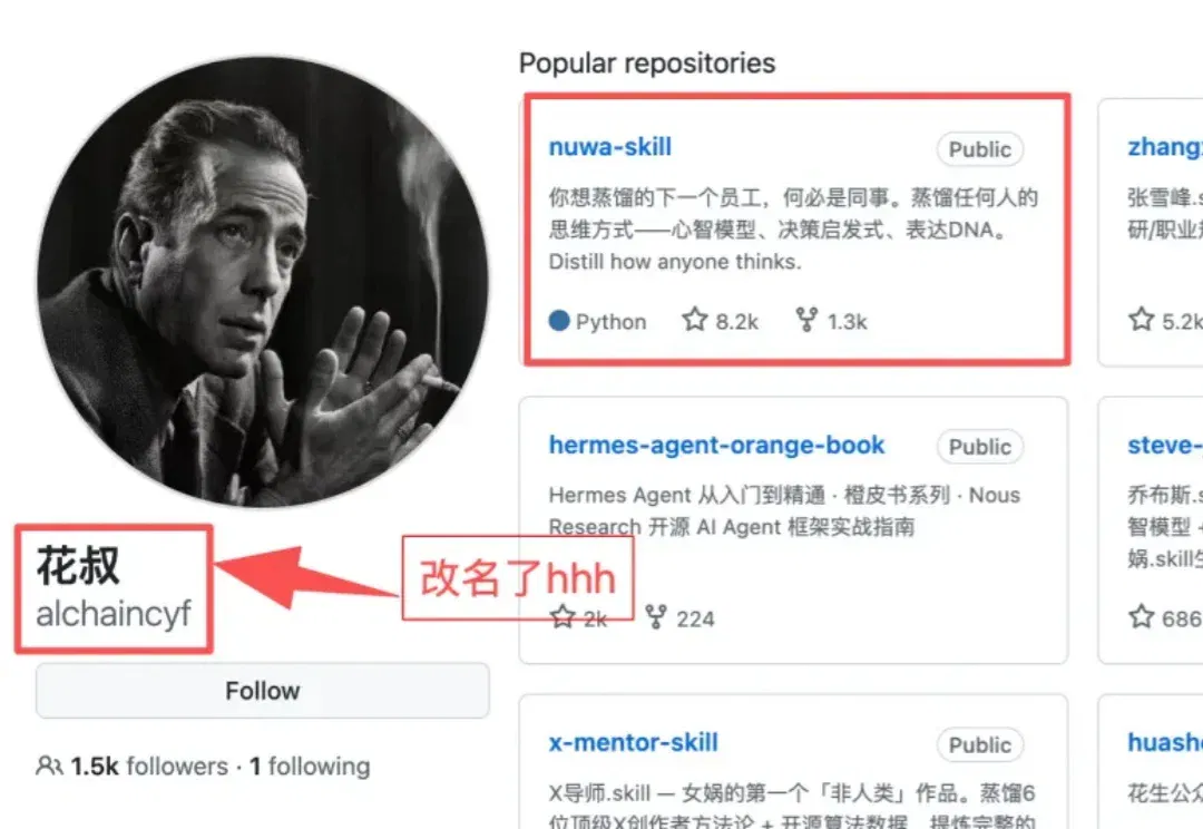 蒸馏万物成skill，B站UP花叔开源的「女娲.skill」，一周 8k star