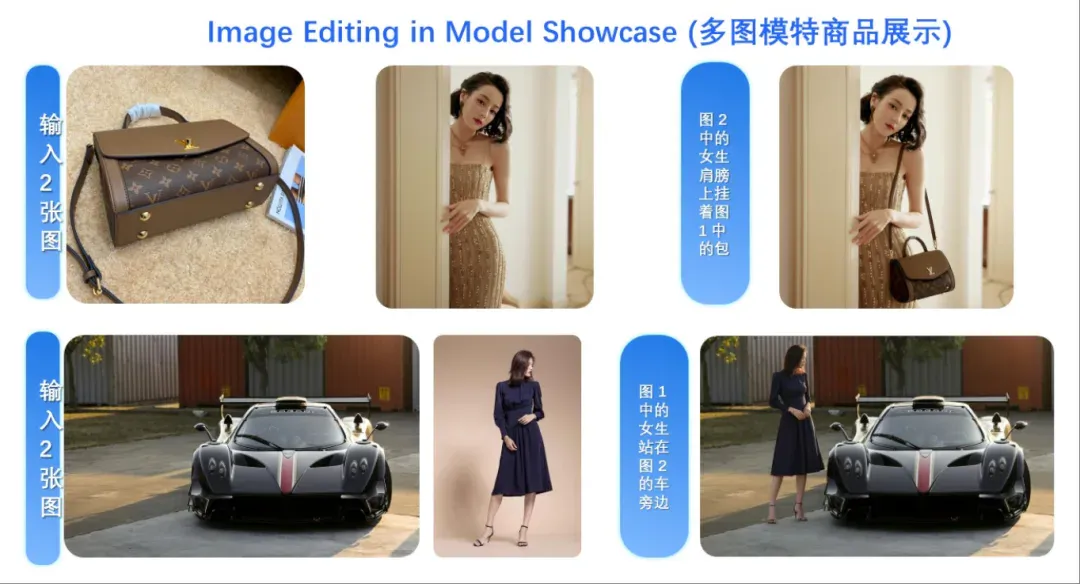 阿里一夜扔出三个开源王炸！猛刷32项开源SOTA