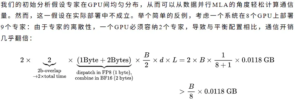 第一性原理视角下的MoE推理的经济学分析