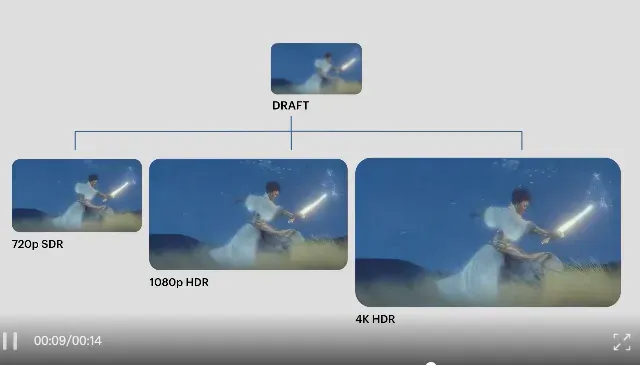我的天，全球首个「推理视频模型」Ray3发布！