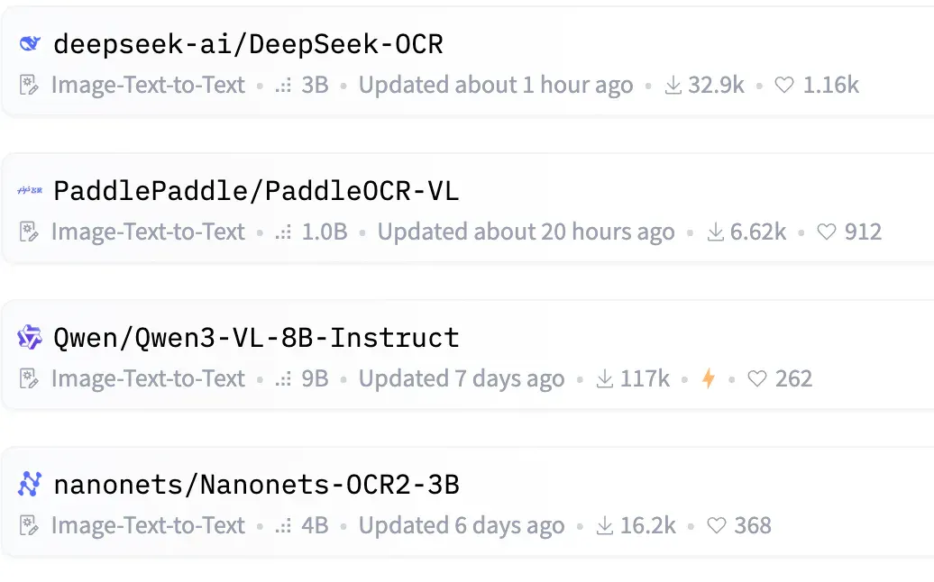 智谱运气是差一点点，视觉Token研究又和DeepSeek撞车了