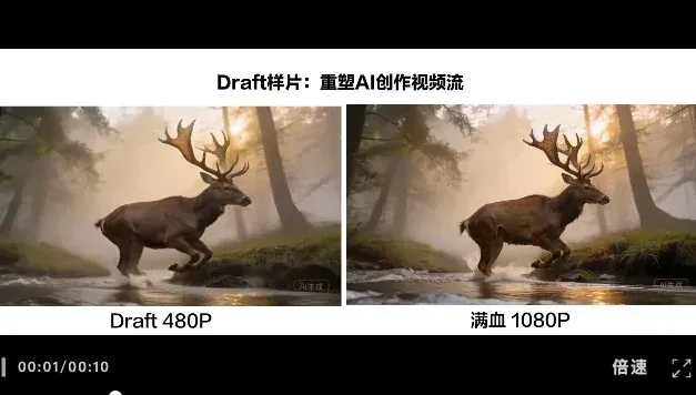两大模型发布！豆包大模型日均使用量突破50万亿Tokens