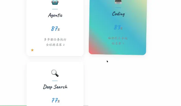 MiniMax 迎来大版本号升级：M2 突袭榜单 + 限免，我们第一时间为你评测