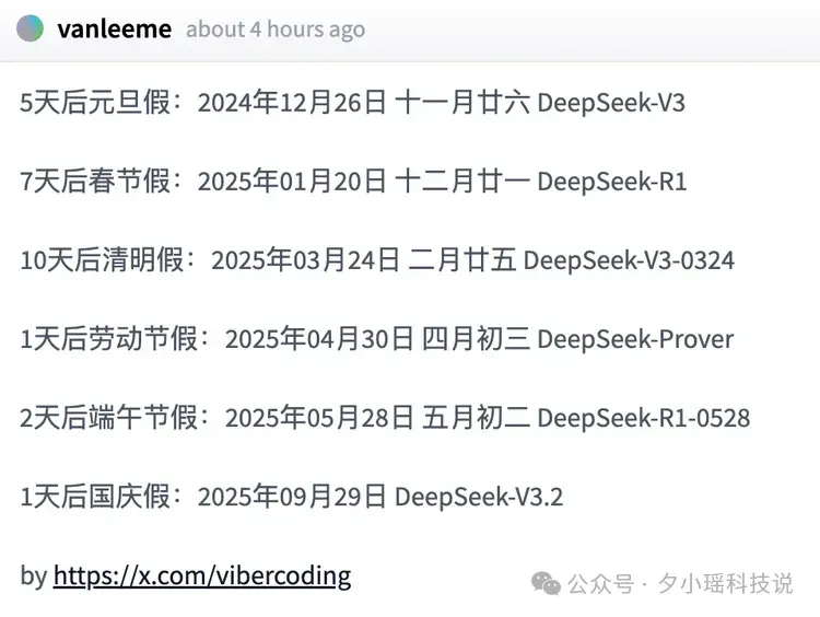 简简单单来个DeepSeek-V3.2-Exp 大解剖～附case评测