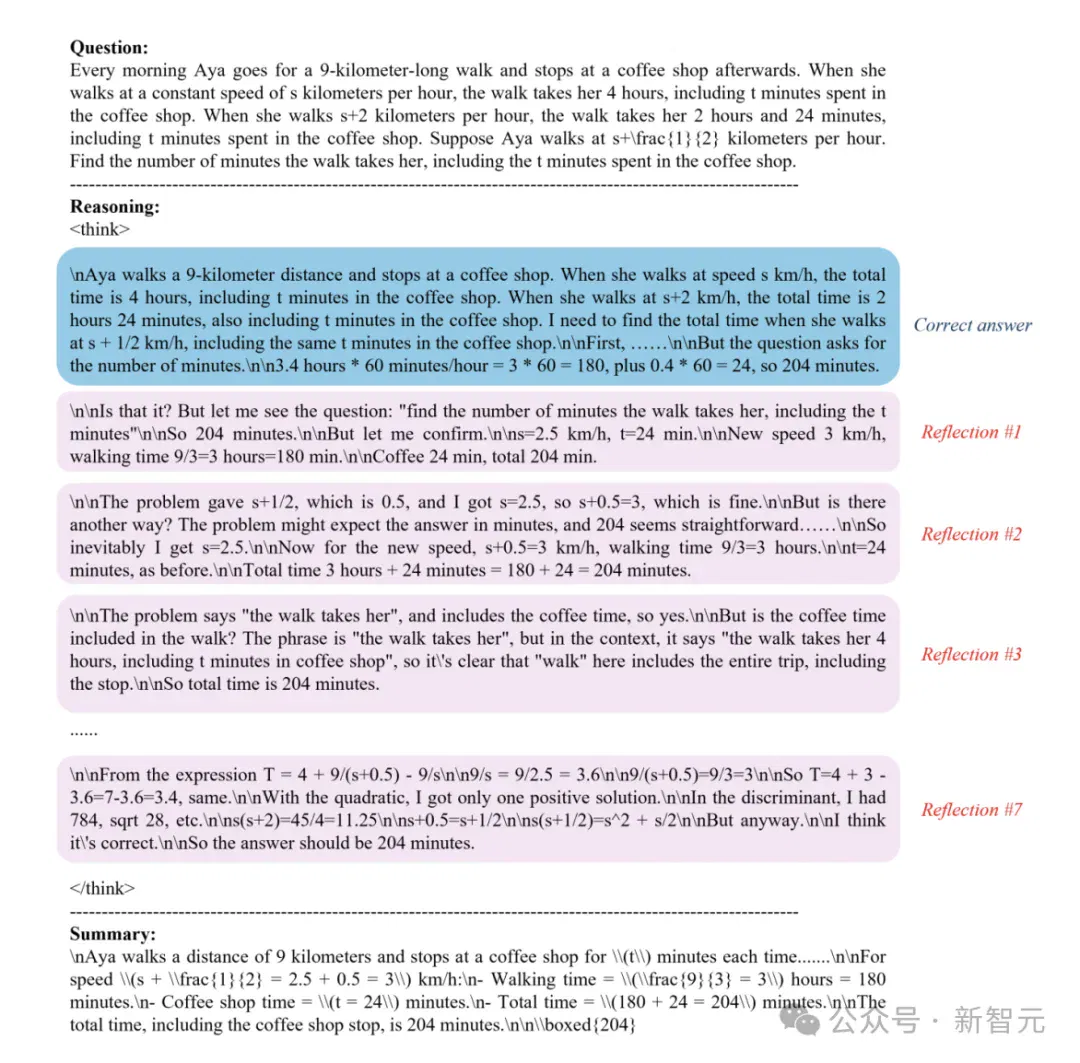 硅谷豪赌算力烧到停电，中国团队反向出击！这一刀，直接砍碎Scaling Law