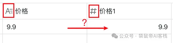 放弃n8n！飞书多维表格才是效率的神，确实太好用了～【附喂饭级教程】