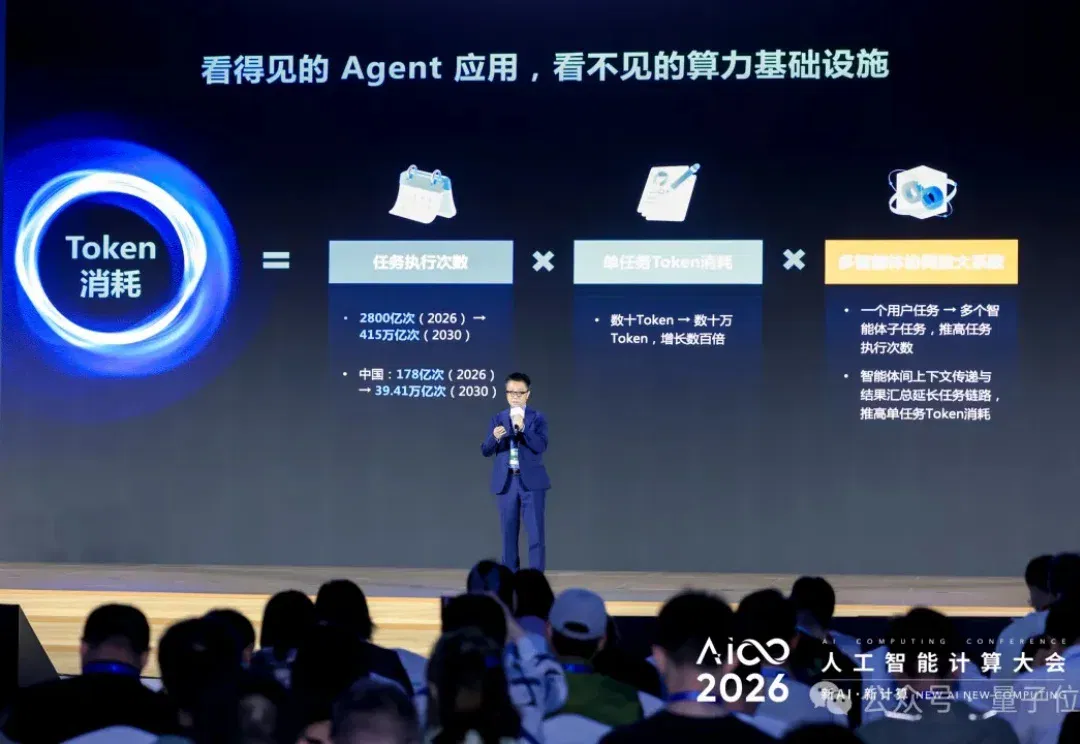 AI算力之争不靠堆卡！浪潮信息捅破智算「能力天花板」，还瓦解了「产能焦虑」