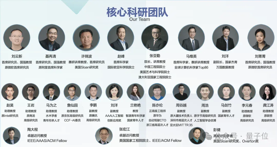 清华成立具身智能与机器人研究院
