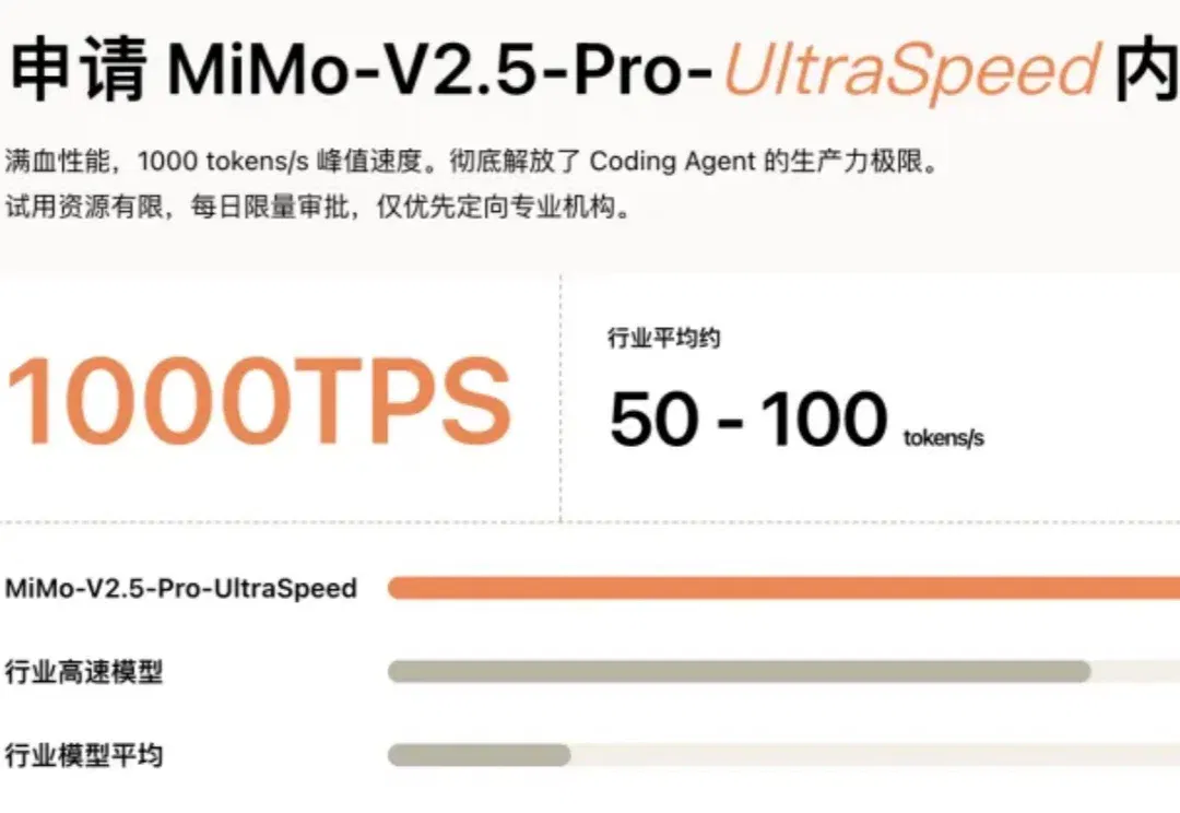 实测小米最快1T大模型：吞吐量每秒1000+ Tokens，Vibe Coding七秒交付