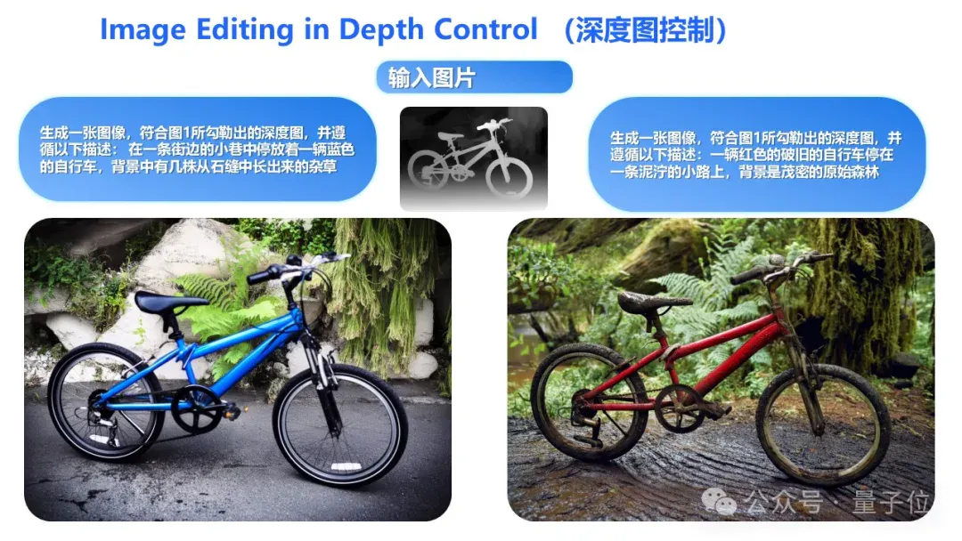 Qwen开源版Banana来了！原生支持ControlNet
