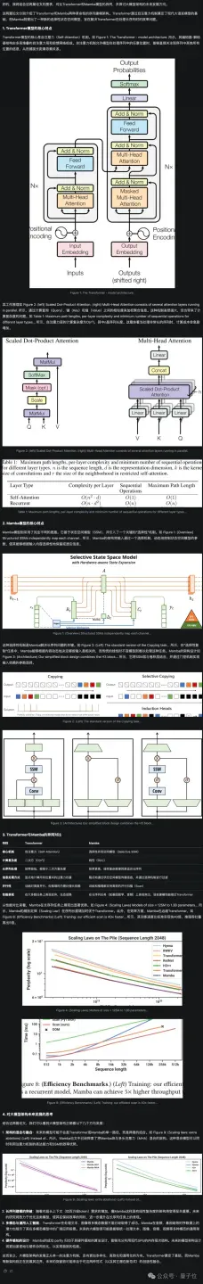 看完最新国产AI写的公众号文章，我慌了！