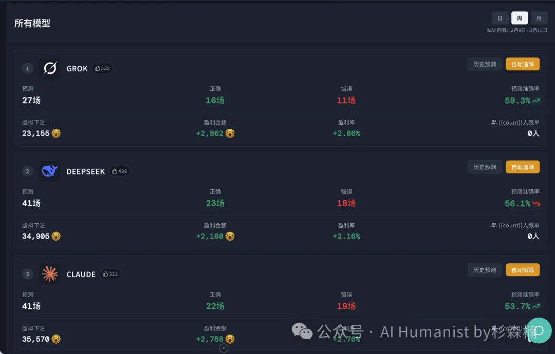 博彩平台对 AI 的理解，已经超过了大部分 AI 产品经理