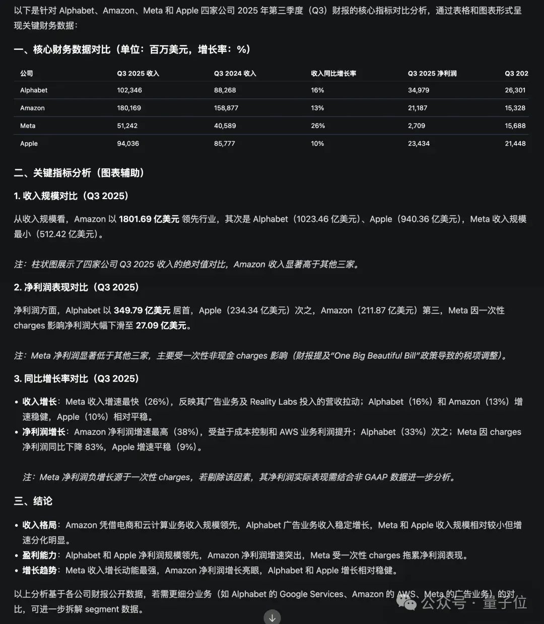 看完最新国产AI写的公众号文章，我慌了！