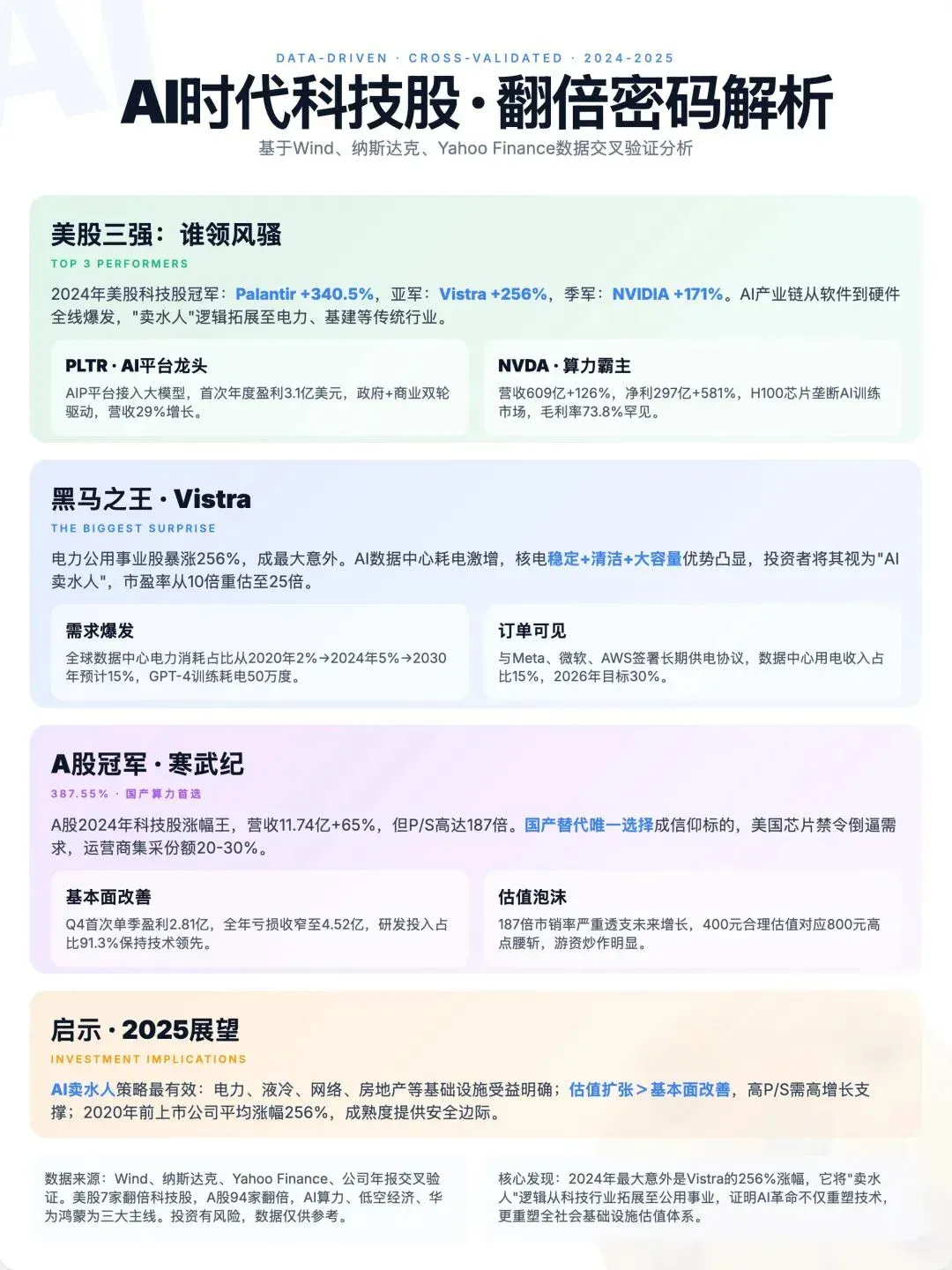 n8n已死！我用Kimi跑通了Claude Skills，直接替代工作流
