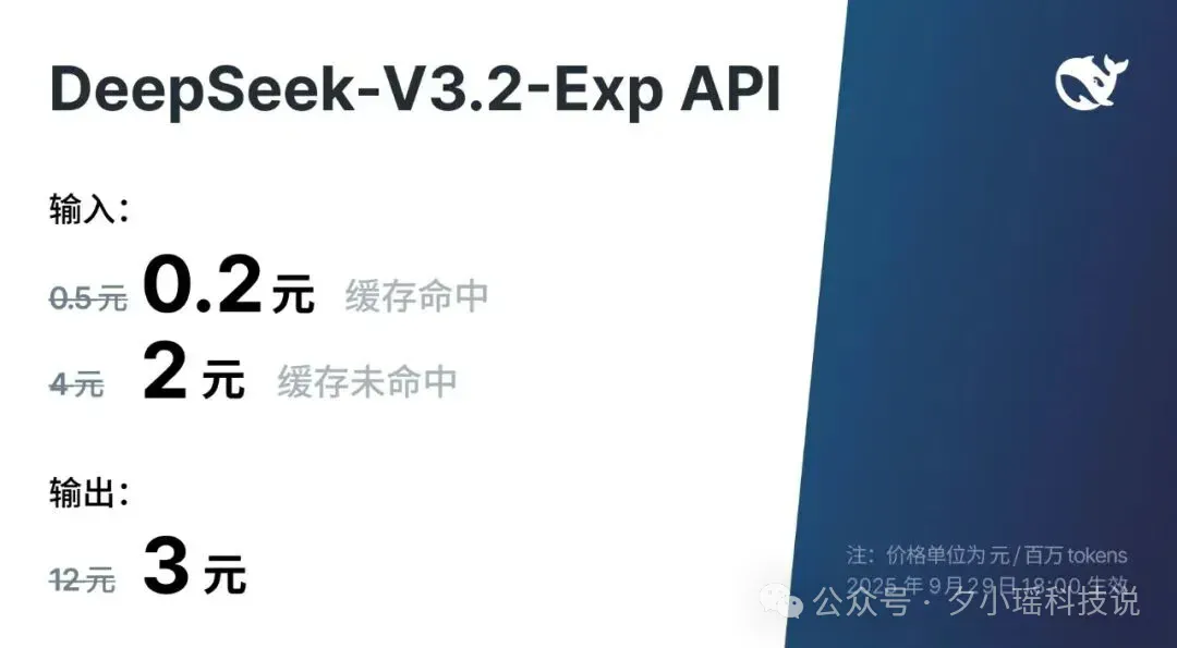 简简单单来个DeepSeek-V3.2-Exp 大解剖～附case评测
