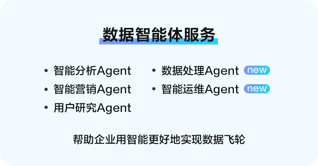 两大模型发布！豆包大模型日均使用量突破50万亿Tokens