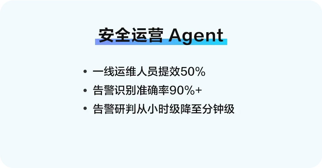 两大模型发布！豆包大模型日均使用量突破50万亿Tokens