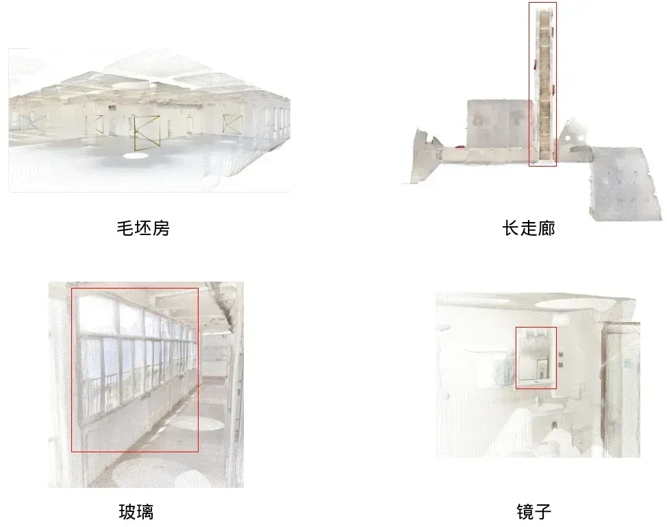 如视发布空间大模型Argus1.0，支持全景图等多元输入，行业首创！