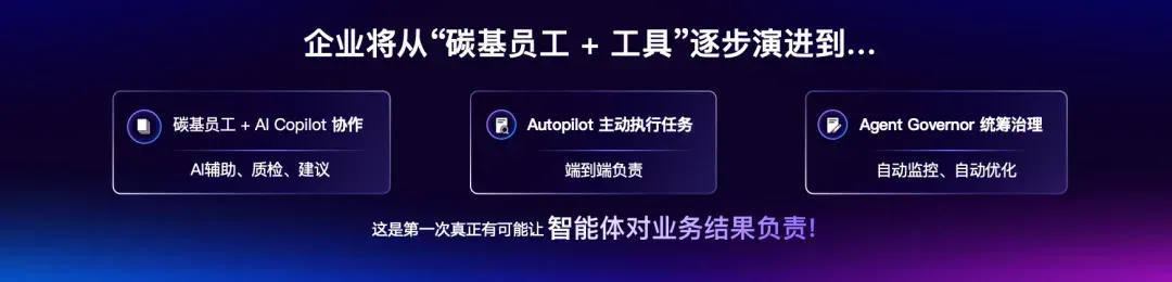 不卖「工具」卖「生产力」，百融云创如何用「硅基员工」打破AI落地僵局？