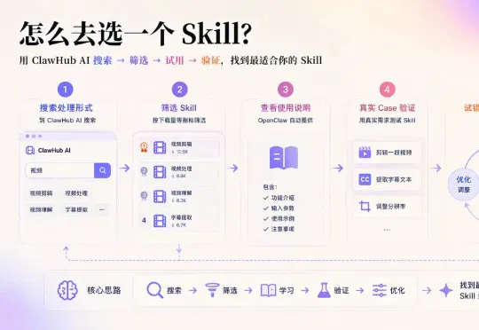 实测千问新出的PPT Agent，可算不用为了风格化牺牲二次编辑了。